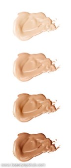 Copyright All rights reserved by RaghavTayal